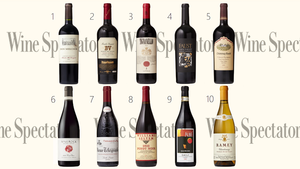 Spirito Italiano wine spectator,top ten,don melchor